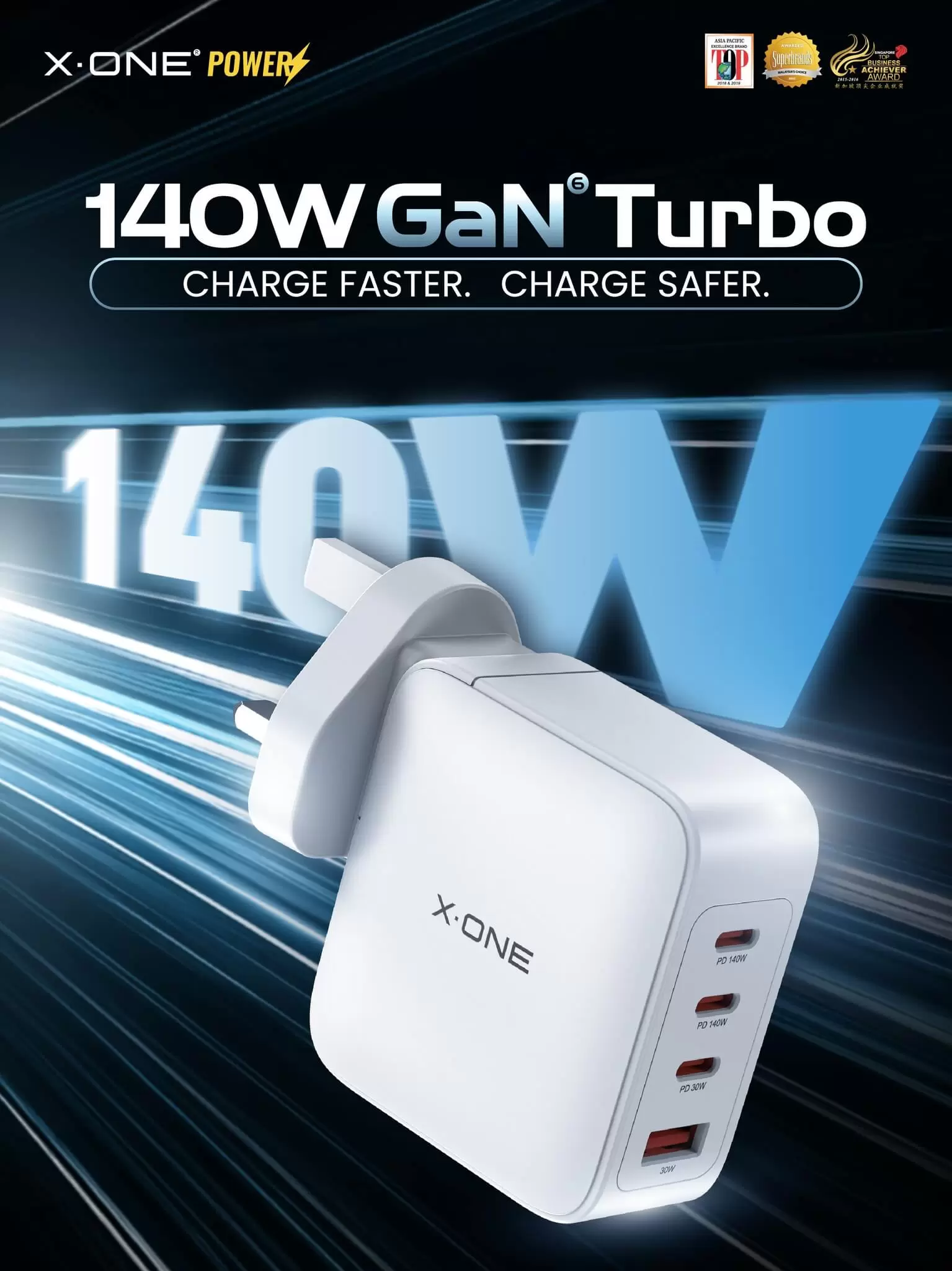 140W GaNターボ