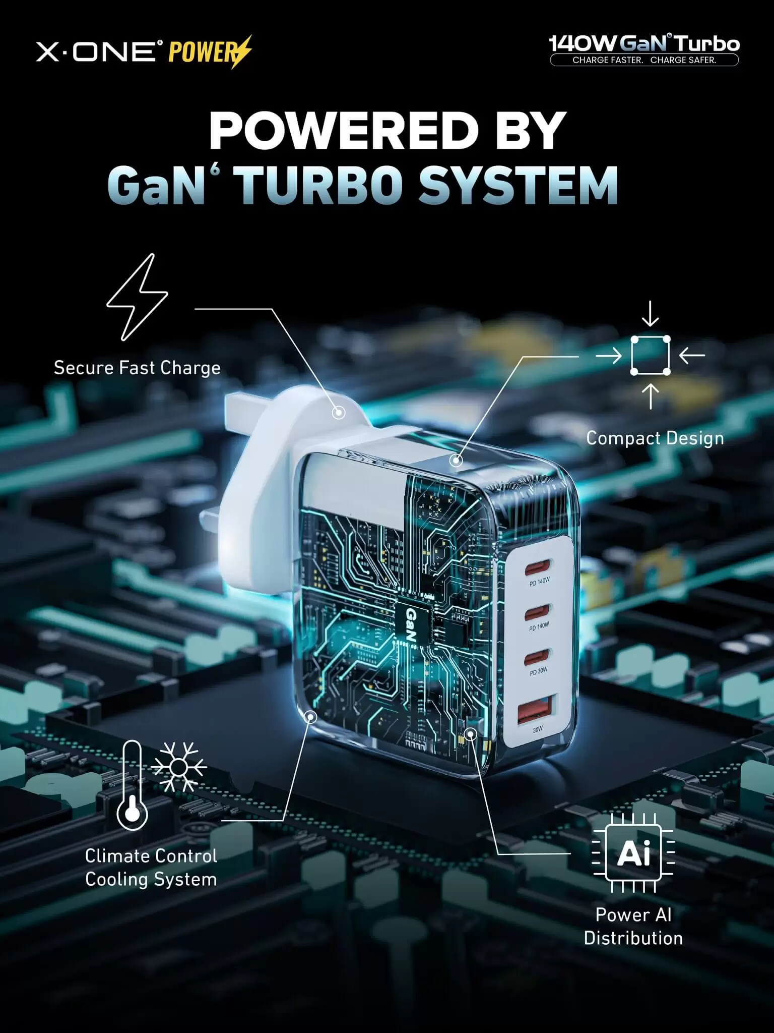 140W GaNターボ