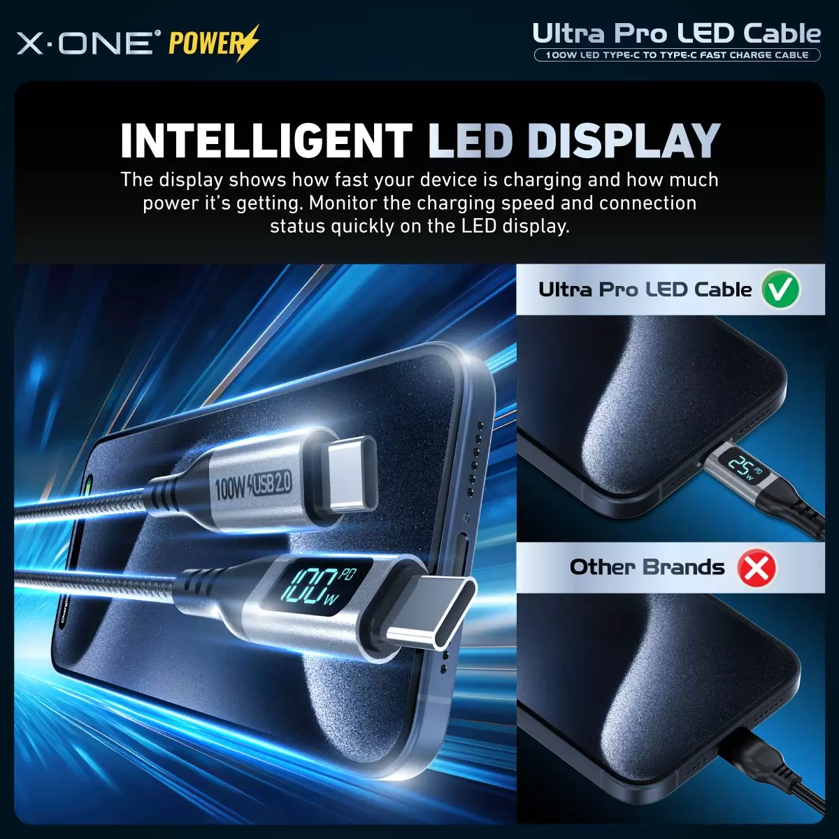 ウルトラプロ 100W LED ケーブル